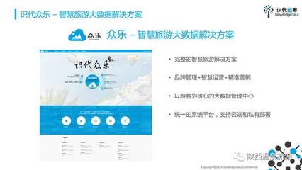 【誠信服務(wù)商】陜西識(shí)代運(yùn)籌信息科技股份