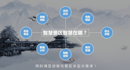 面對旅游行業(yè)的物聯(lián)網(wǎng):科研派從四個(gè)角度解決景區(qū)痛點(diǎn)
